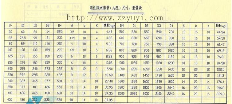 02S404���Է�ˮ�׹�