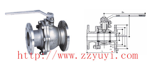 鄭州豫一專家為您講解;法蘭球閥的優勢